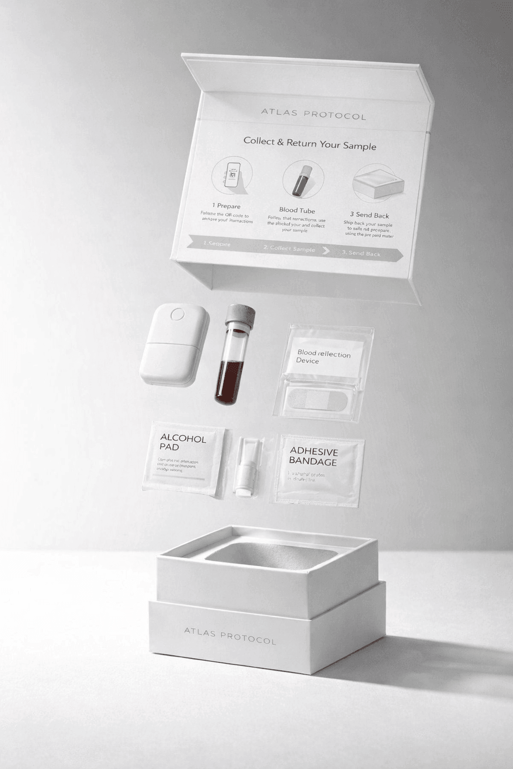 Atlas Protocol kit — exploded view of contents